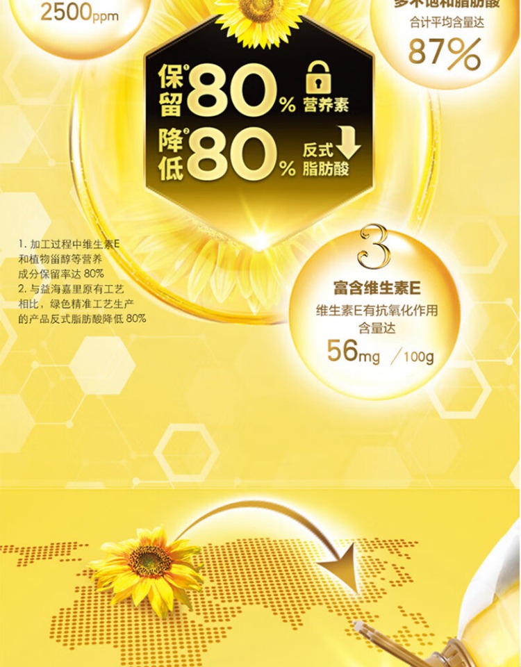 零反葵花仁1.5L-11.jpg